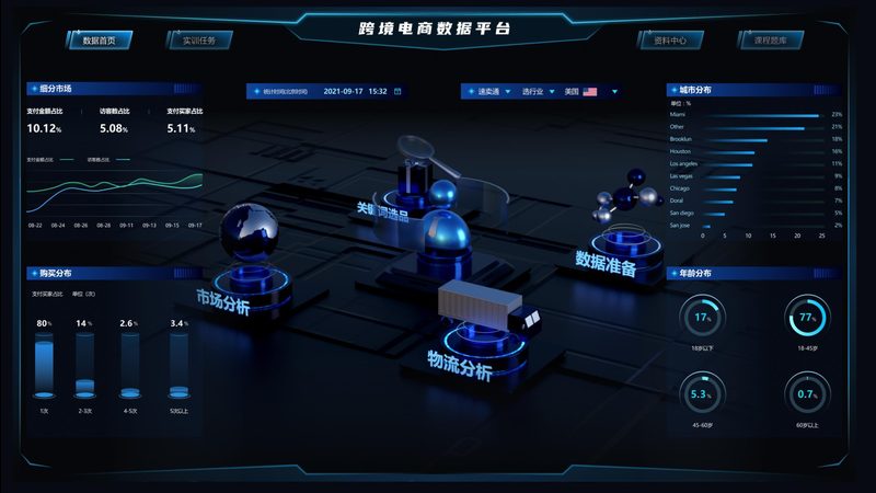 网店装修，让店铺焕然一新：装修流程步骤详解